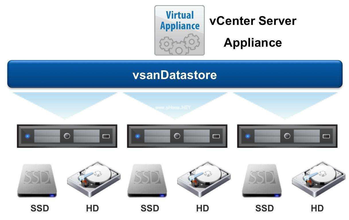 vSAN.jpg